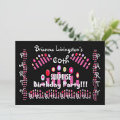 60e OPLEIDING Aankondiging van kaarsen voor de geb (Staand voorkant)