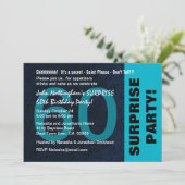 60e URPRISE Birthday Aqua Blue en Black A02 Kaart (Staand voorkant)