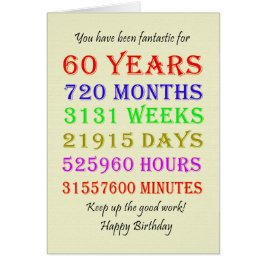 60e verjaardag Mijlpalen