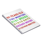 60e verjaardag Mijlpalen Notitieboek (Rechterzijde)