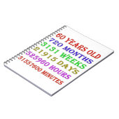 60e verjaardag Mijlpalen Notitieboek (Linkerzijde)