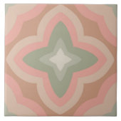 60s 70s retro tegel tegeltje (Voorkant)