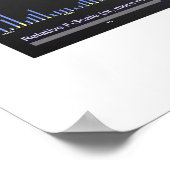 61 jaar Tornado Tracks Poster (Hoek)