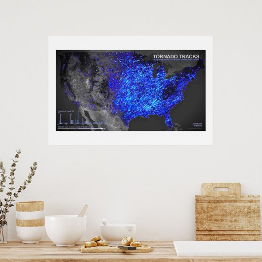 61 jaar Tornado Tracks Poster (Keuken)