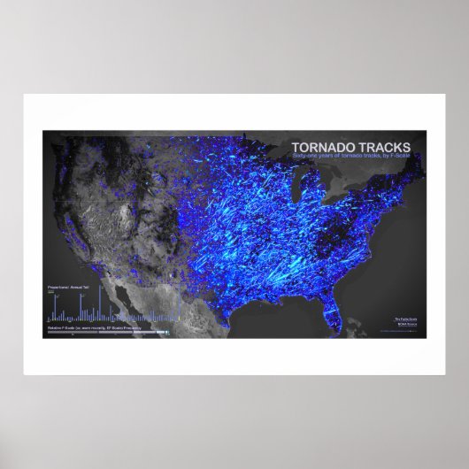 61 jaar Tornado Tracks Poster (Voorkant)