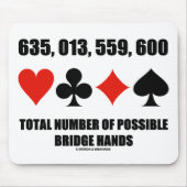 635.013.559.600 Totaal aantal mogelijke bruggen Muismat (Voorkant)