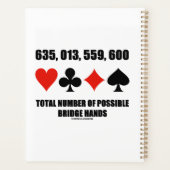 635.013.559.600 Totaal aantal mogelijke bruggen Planner (Achterkant)