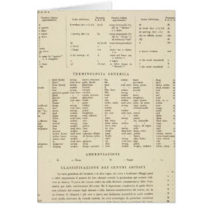 6364 Legend Zweden, Noorwegen