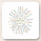 63 National Parks Map geeft US Park  Campin Bier Onderzetter (Voorkant)