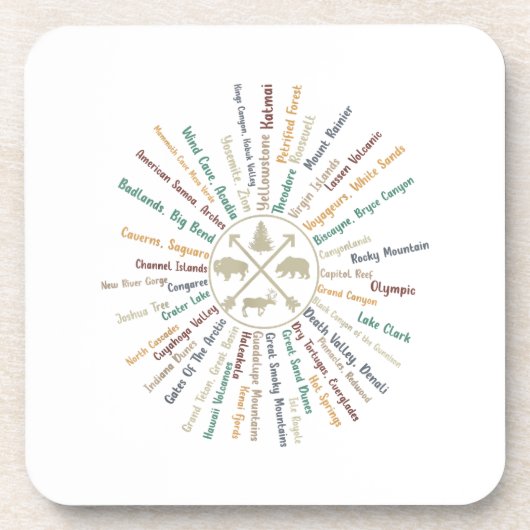 63 National Parks Map geeft US Park  Campin Bier Onderzetter (Voorkant)