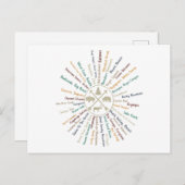 63 National Parks Map geeft US Park  Campin Briefkaart (Voorkant / Achterkant)