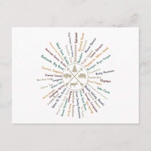 63 National Parks Map geeft US Park  Campin Briefkaart (Voorkant)