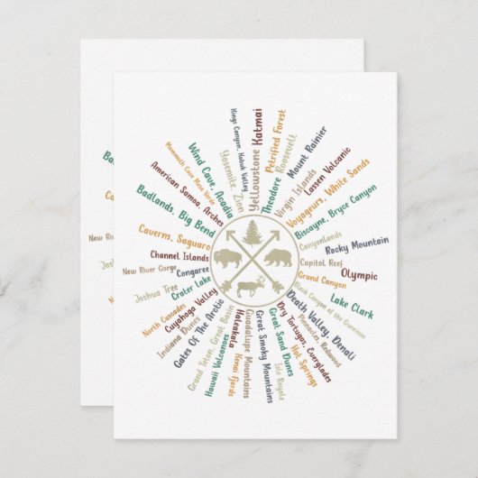 63 National Parks Map geeft US Park  Campin Informatiekaartje (Voorkant / Achterkant)