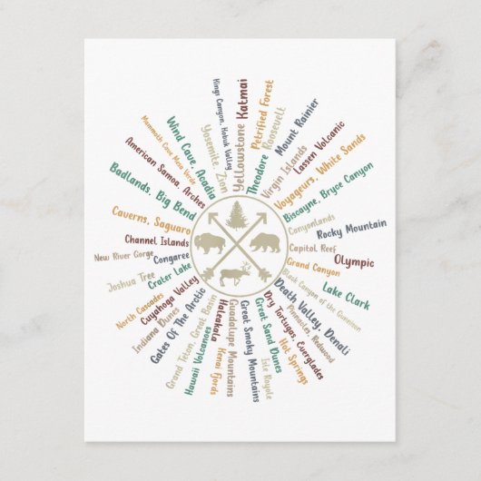 63 National Parks Map geeft US Park  Campin Informatiekaartje (Voorkant)