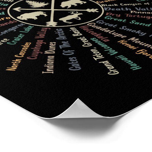 63 National Parks Map geeft US Park  Campin Poster (Hoek)