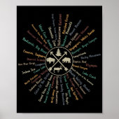 63 National Parks Map geeft US Park  Campin Poster (Voorkant)