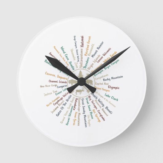 63 National Parks Map geeft US Park Campin Ronde Klok (Voorkant)