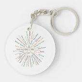 63 National Parks Map geeft US Park  Campin Sleutelhanger (Achterkant)