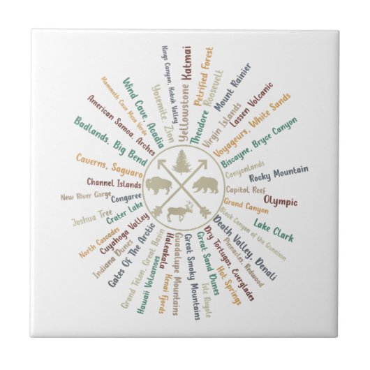 63 National Parks Map geeft US Park Campin Tegeltje (Voorkant)