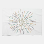 63 National Parks Map geeft US Park Campin Theedoek (Horizontaal)