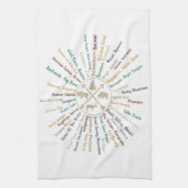 63 National Parks Map geeft US Park  Campin Theedoek (Verticaal)