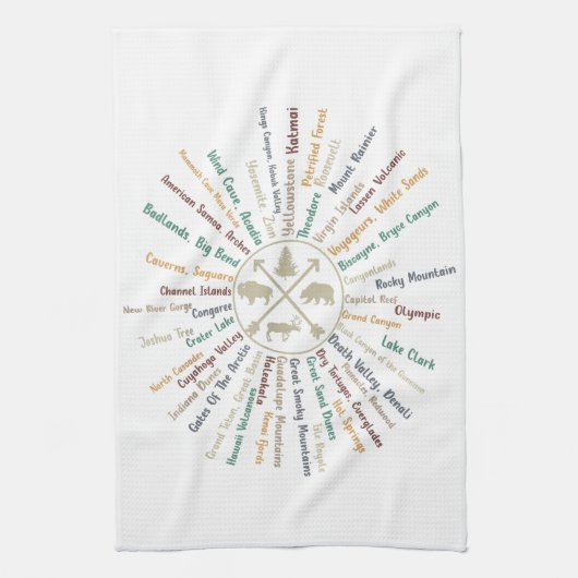 63 National Parks Map geeft US Park  Campin Theedoek (Verticaal)