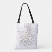 63 National Parks Map geeft US Park Campin Tote Bag (Achterkant)