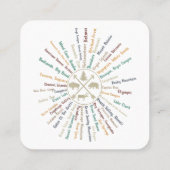 63 National Parks Map geeft US Park  Campin Vierkante Visitekaartje (Achterkant)