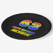 63e verjaardag: Vet, Vun, Eenvoudig, Regenboog 63 Papieren Bordje (Gekanteld)