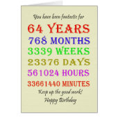 64e verjaardag Mijlpalen (Voorkant)