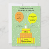 65e verjaardag Party Uitnodiging Plezier 65e taart (Voorkant)