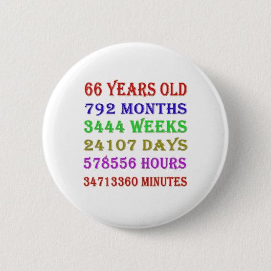 66e verjaardag Mijlpalen Ronde Button 5,7 Cm (Voorkant)