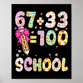 67 33 School Dagen Voor Juf Meisjes 100ste Dag Van Poster