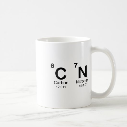 67 Funny Meme Six Seven Science Periodic Table Che Koffiemok (Rechts)