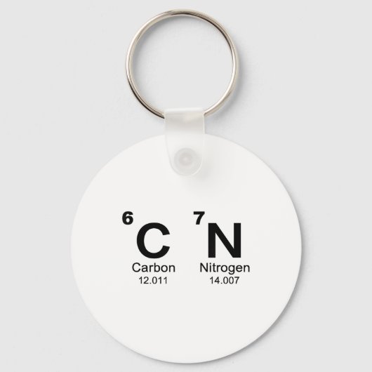 67 Funny Meme Six Seven Science Periodic Table Che Sleutelhanger (Voorkant)