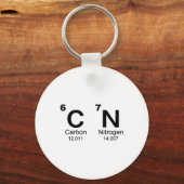 67 Funny Meme Six Seven Science Periodic Table Che Sleutelhanger (Voorkant)