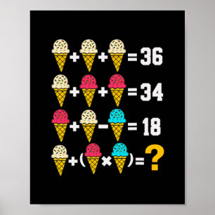 67 IJsdruppel Meme Volgorde van Operaties Wiskunde Poster