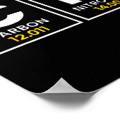 67 Meme Funny Chemistry Science Teacher Periodic T Poster (Hoek)