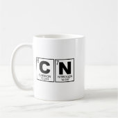 67 Meme Funny Science Teacher Periodic Table Retro Koffiemok (Links)