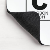 67 Meme Funny Science Teacher Periodic Table Retro Muismat (Hoek)