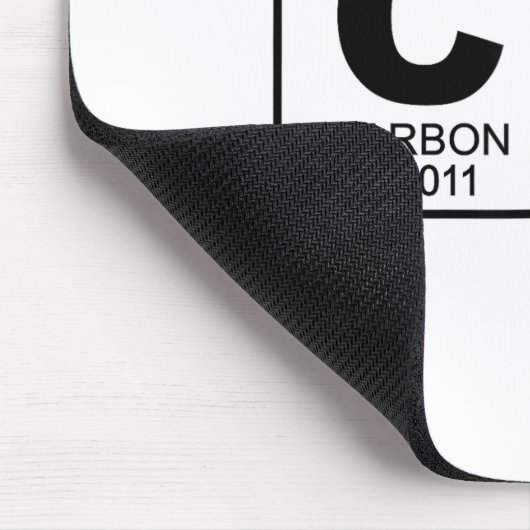 67 Meme Funny Science Teacher Periodic Table Retro Muismat (Hoek)