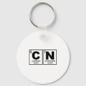 67 Meme Funny Science Teacher Periodic Table Retro Sleutelhanger (Voorkant)