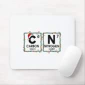 67 Meme Funny Teacher Science Periodic Table 67 Ch Muismat (Met muis)