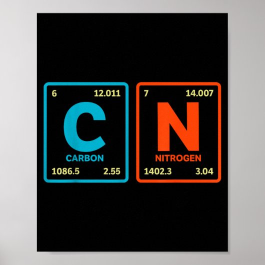 67 Meme Funny Teacher Science Periodic Table Retro Poster (Voorkant)