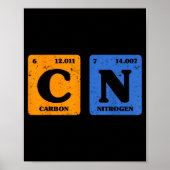 67 Meme Funny Teacher Science Periodic Table Retro Poster (Voorkant)