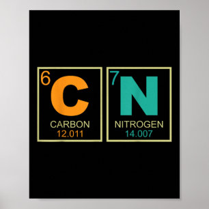 67 Meme Grappige Leraar Wetenschap Periodiek Syste Poster