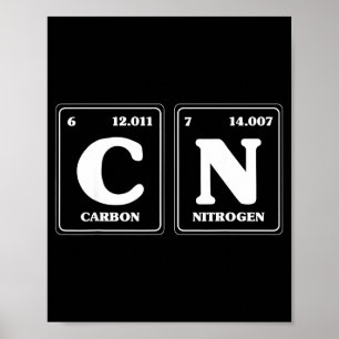 67 Meme Grappige Leraar Wetenschap Periodiek Syste Poster