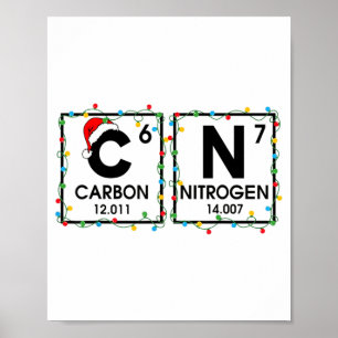 67 Meme Grappige Leraar Wetenschap Periodiek Syste Poster