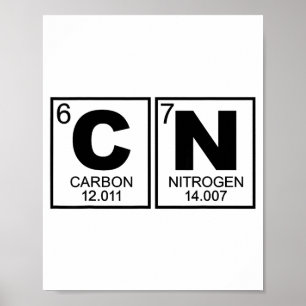 67 Meme Grappige Wetenschap Docent Periodiek Syste Poster