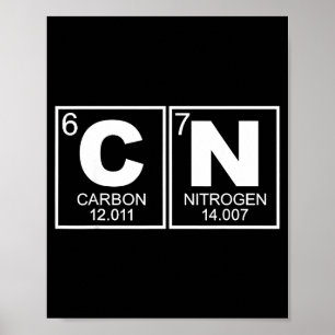 67 Meme Grappige Wetenschap Docent Periodiek Syste Poster